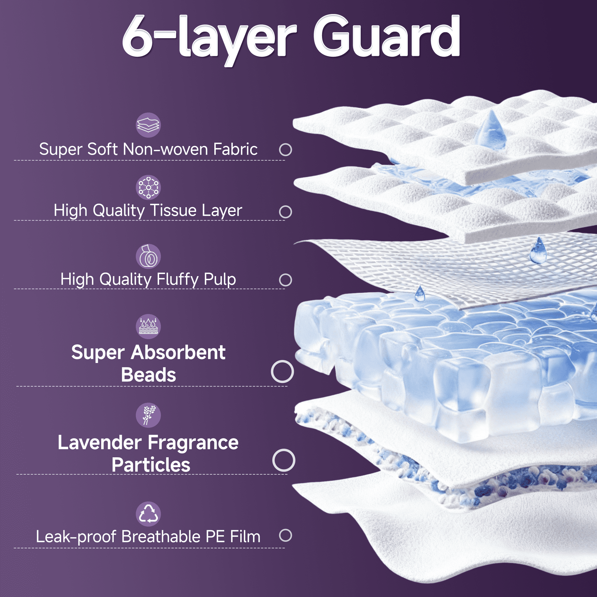 Woonono Puppy Pads Training Pads, Lavender,22 in x 22 in, 100 Count Disposable Dog Pee Pet Pads